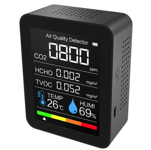 Le détecteur de CO2 informe sur la nécessité de renouveler l'air du logement - doc. Amazon