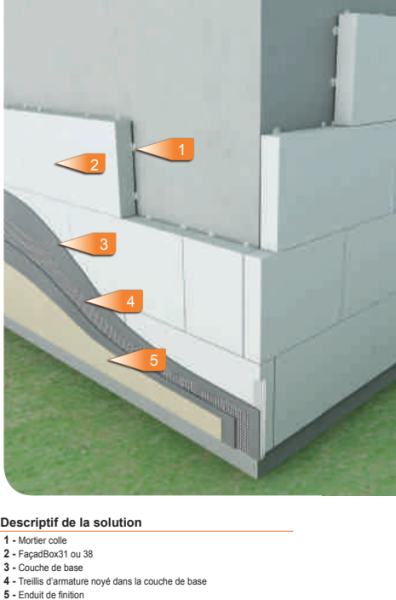 L'isolation thermique par l'extérieur (ITE) d'une maison Phénix doit se faire avec des panneaux isolant collés et non chevillés - doc. Isobox
