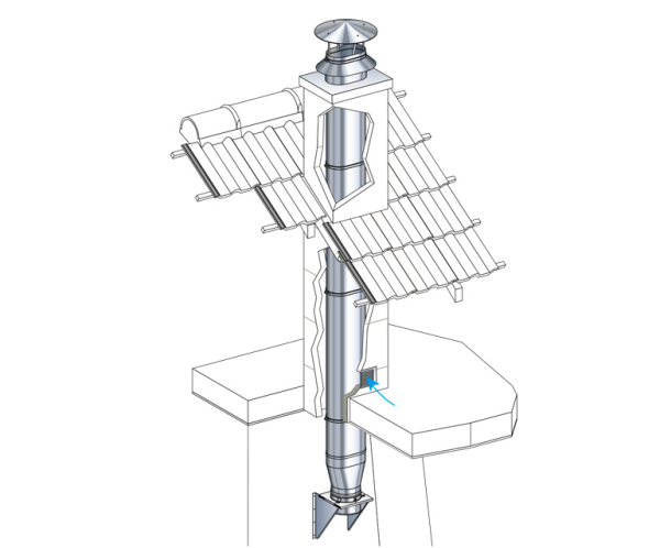Schéma d'installation d'un tubage de conduit de cheminée – doc. Poujoulat