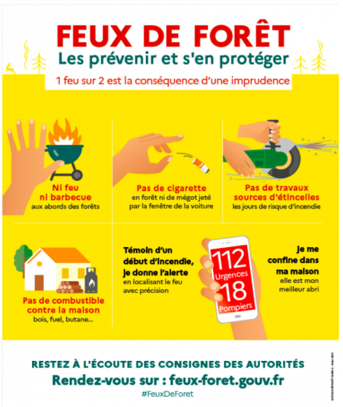 Feux de forêt et risques d'incendie : comment en protéger la maison?