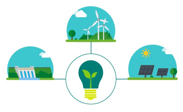 Grâce à ses offres, ENGIE est le premier fournisseur d'électricité verte en France.