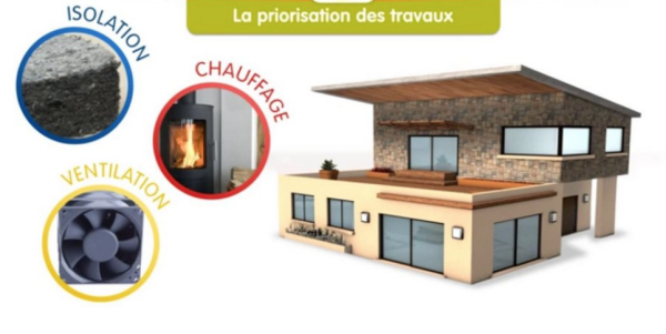 Isolation, chauffage,ventilation sont les trois postes essentiels d'une rénovation globale - doc. www.renovation-habitat.info