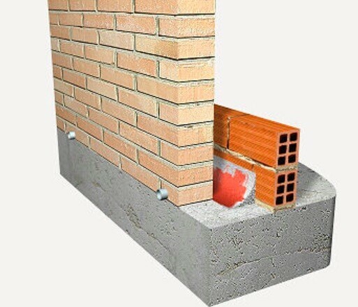 Les construction en double cloison (ou en mur double) favorisent la ventilation et une certaine isolation.