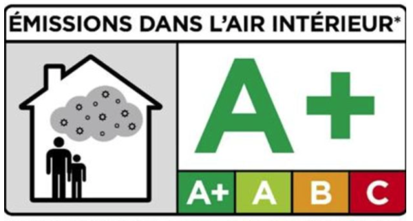 L'étiquetage environnemental informe sur le niveau d'émission de différents produits de la maison