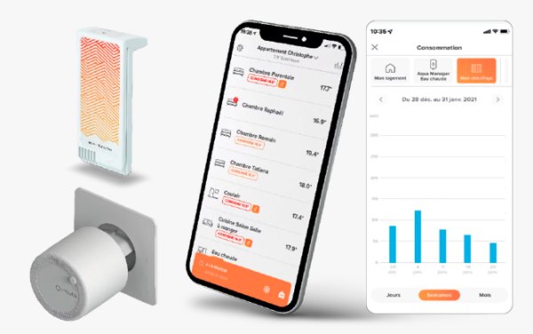 L'application Intuis Connect avec Netatmo permet le pilotage &agrave; distance une gestion fine des plages de chauffage &eacute;lectrique - doc. Intuis - Netatmo