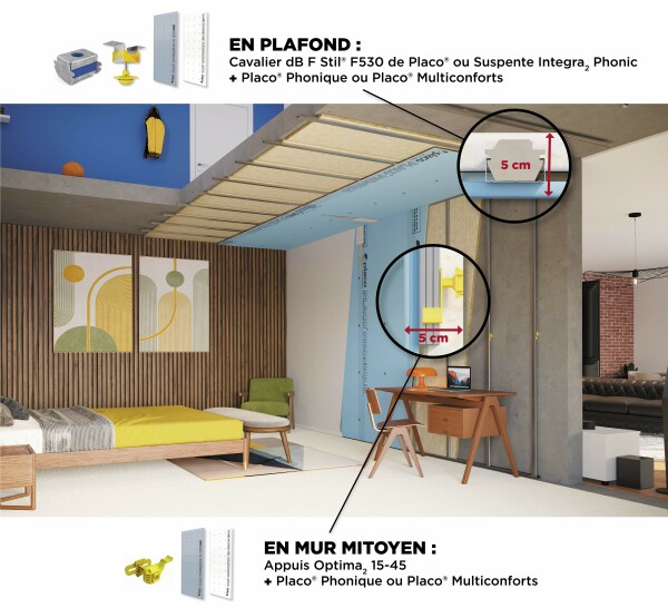 Un isolant acoustique de faible &eacute;paisseur pour plafond et mur - doc. Isover