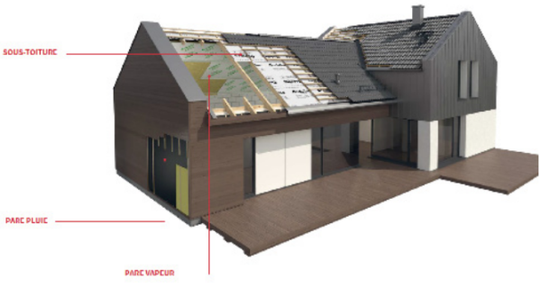 Écrans de sous-toiture, pare-pluie, pare-vapeur... indispensable pour protéger l'isolation de la couverture - doc. ONDULINE