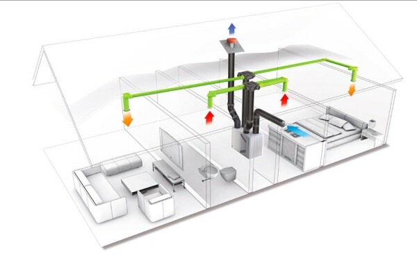 Une ventilation mécanique contrôlée (VMC) de ce type permet une filtration de l'air très efficace - doc. Atlantic